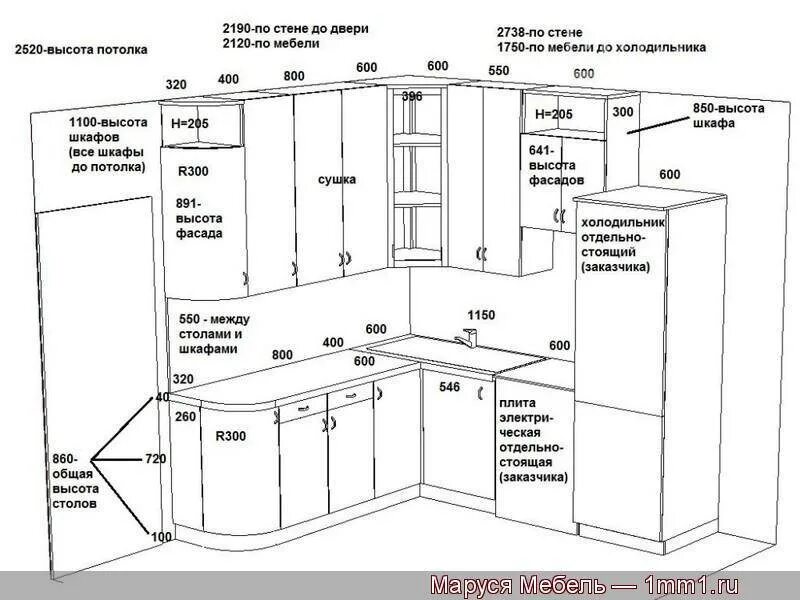 Сколько времени на кухне. Высота кухонной столешницы стандарт для кухни от пола. Высота крепления навесных кухонных шкафов. Высота кухонной столешницы стандарт для кухни от пола до столешницы.