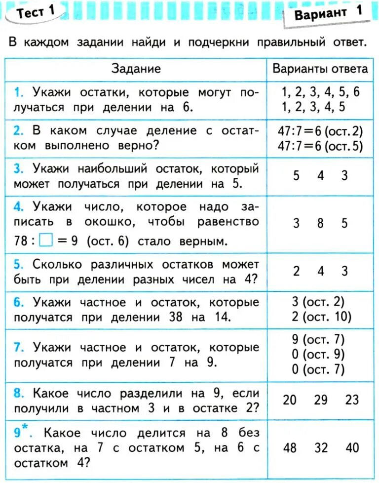 Укажи остатки которые могут получаться при делении на 8 вариант 2. Укажи остатки которые могут получаться при делении на 8 ответы. 3 класс математика проверочные работы страница 54