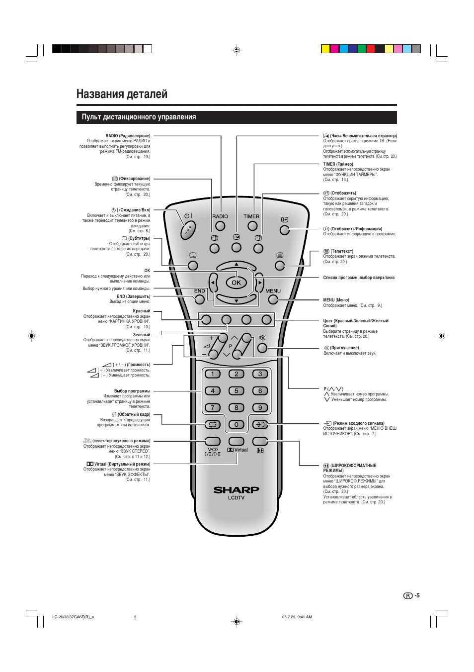 Настрой пульт правильно. Пульт Sharp LC-37ga5e. Sharp LC 32 cd1e пульт Ду. Пульт от телевизора Шарп LC-32ga3e. Пульт для Sharp CD-s600.