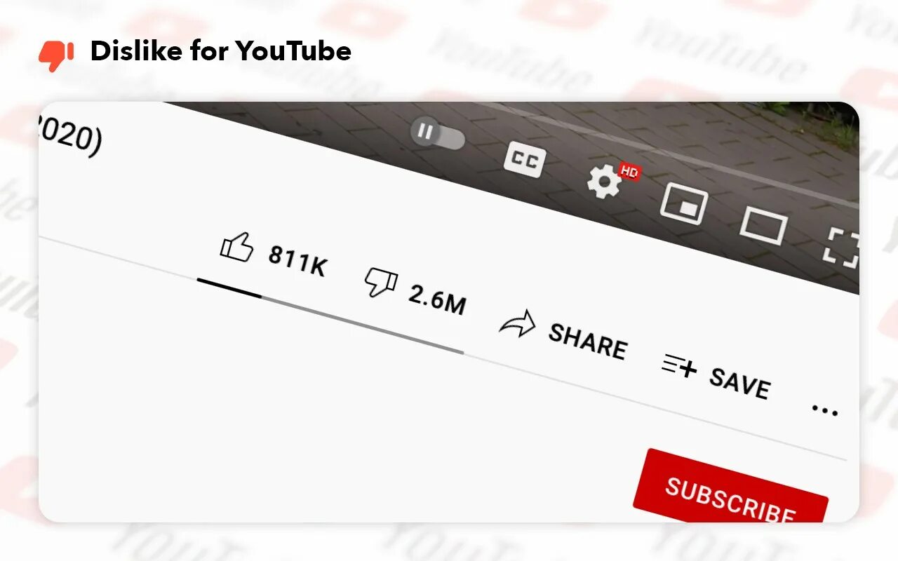 Youtube extension. Return youtube Dislike.