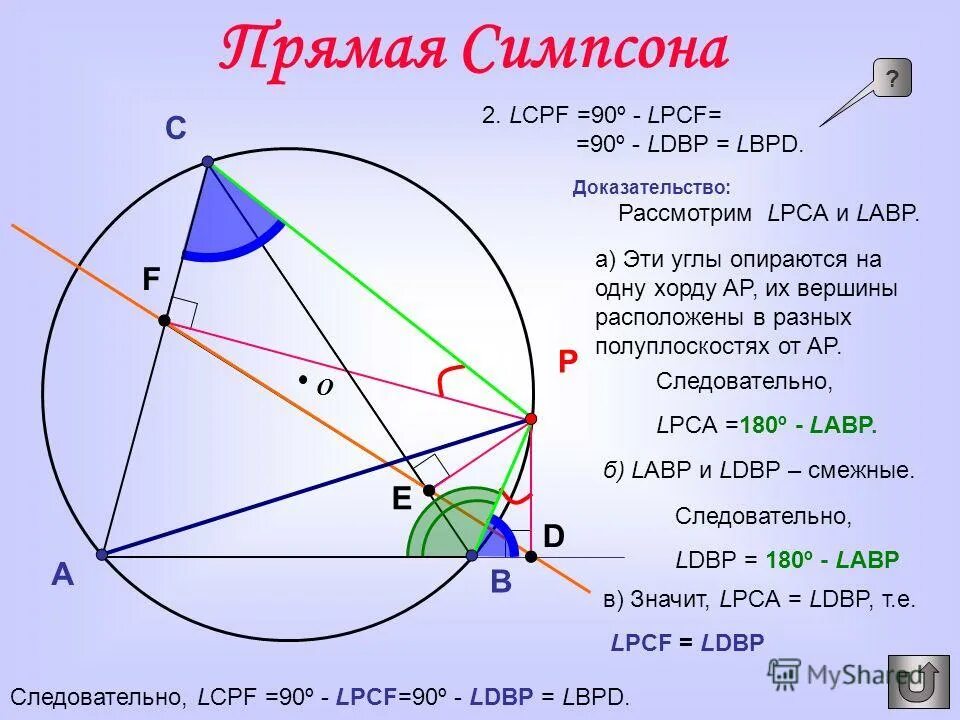 вписанный и центральный угол опирающийся на одну хорду. угол опирающийся на дугу. угол опирающийся на хорду. углы опирающиеся на одну хорду равны. углы в окружности.