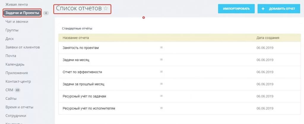 Bitrix24 отчеты. Bitrix24 отчеты