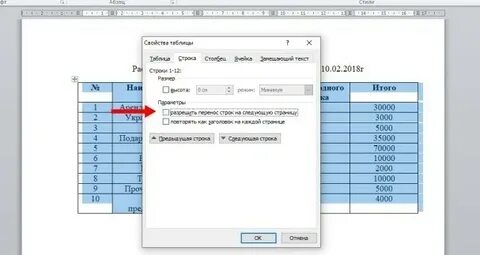 Перенести текст в ячейке ворд