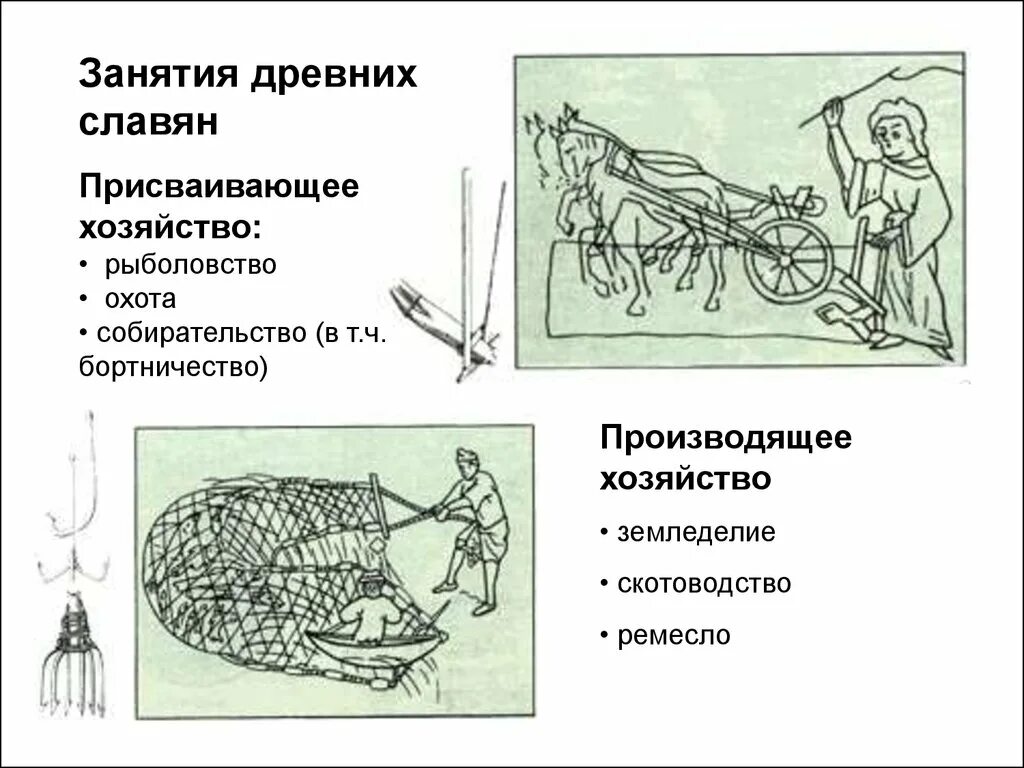 Ремесла раскраска. Занятия славян в древности. Занятия древних славян. Занятия древних славян. Занятия древних славян скотоводство.
