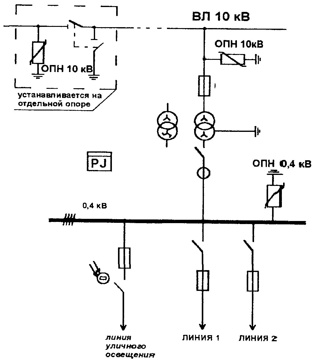 Опн 04. Ограничители перенапряжения 0.4 кв. Электрическая схема подключения КТП 10кв. Схема подключения подстанции 0.4 кв. ОПН 10 кв на схеме.