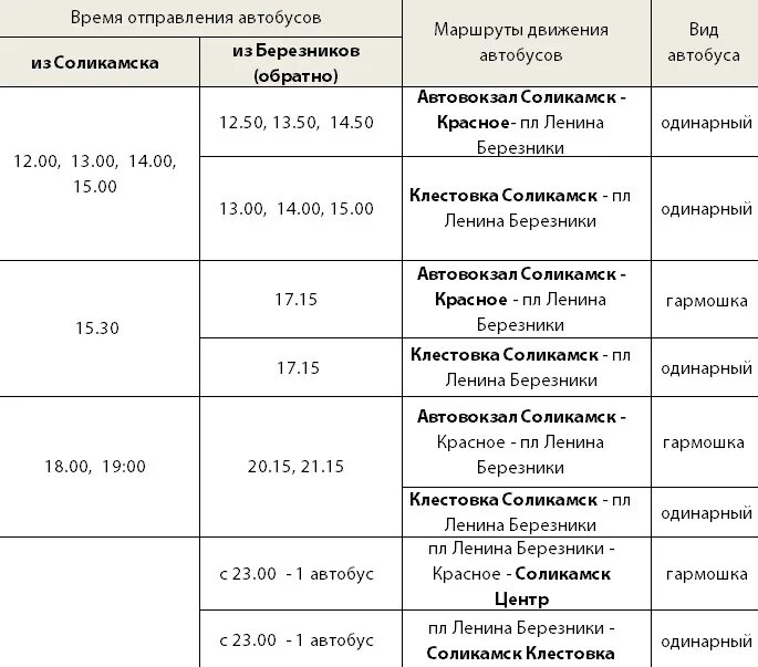 Автобус березники пермь расписание на сегодня. Расписание автобусов Соликамск-Березники 141. 141 Автобус Березники Соликамск. Расписание 141 автобуса Березники. Расписание 141 Березники Соликамск.