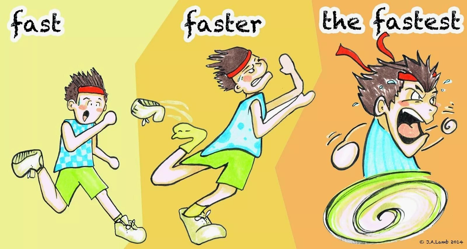 Быстрее faster. Fast faster the fastest. fast faster the fastest правило. fast faster fastest flashcard. афые афыеук еру афыеуые.