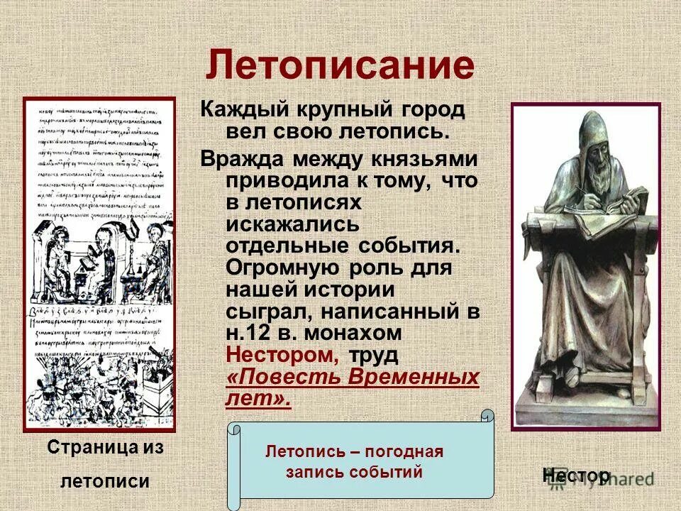 древние русские летописи. летопись. содержание летописи. приведите примеры летописей. виды летописей.