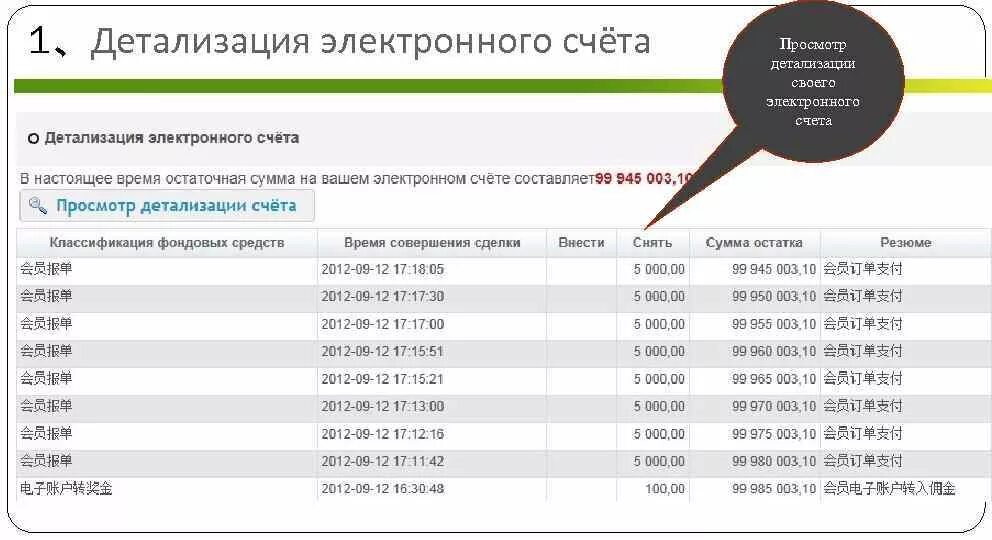 Детализация счета. Детализированный счет это. Счет для распечатки. Детализация документов это. Выписка электронных счетов