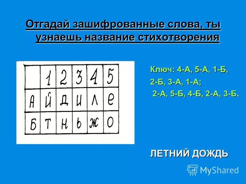 зашифрованные слова. отдагдай что зашифоровано. отгадай зашифрованное слово. текст с зашифрованными словами. отгадать зашифрованное.