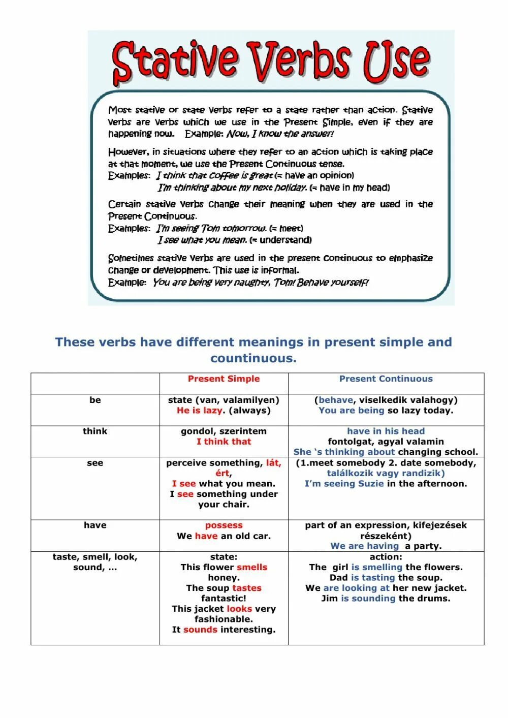 Глаголы в present continuous список. Глаголы Stative verbs. Stative verbs в английском. Stative verbs список. Present Continuous Stative verbs.