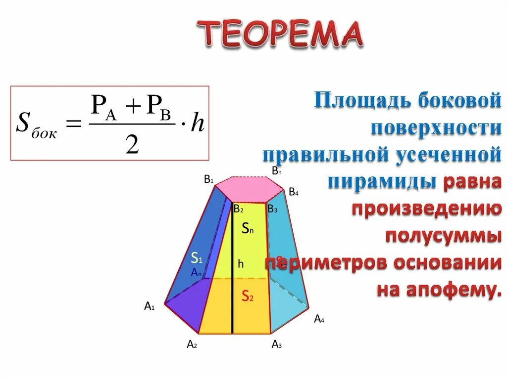 Усеченный пирамида формулы. Полная поверхность усечённой пирамиды формула. Площадь усеченной пирамиды формула. Площадь боковой поверхности усеченной четырехугольной пирамиды. Площадь правильной усеченной пирамиды формула