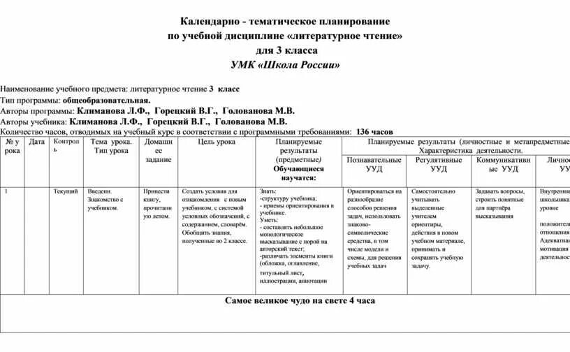 КТП 3 класс литературное чтение. КТП литературное чтение 3 класс УМК 21. КТП Калуга. КТП 1980 года.