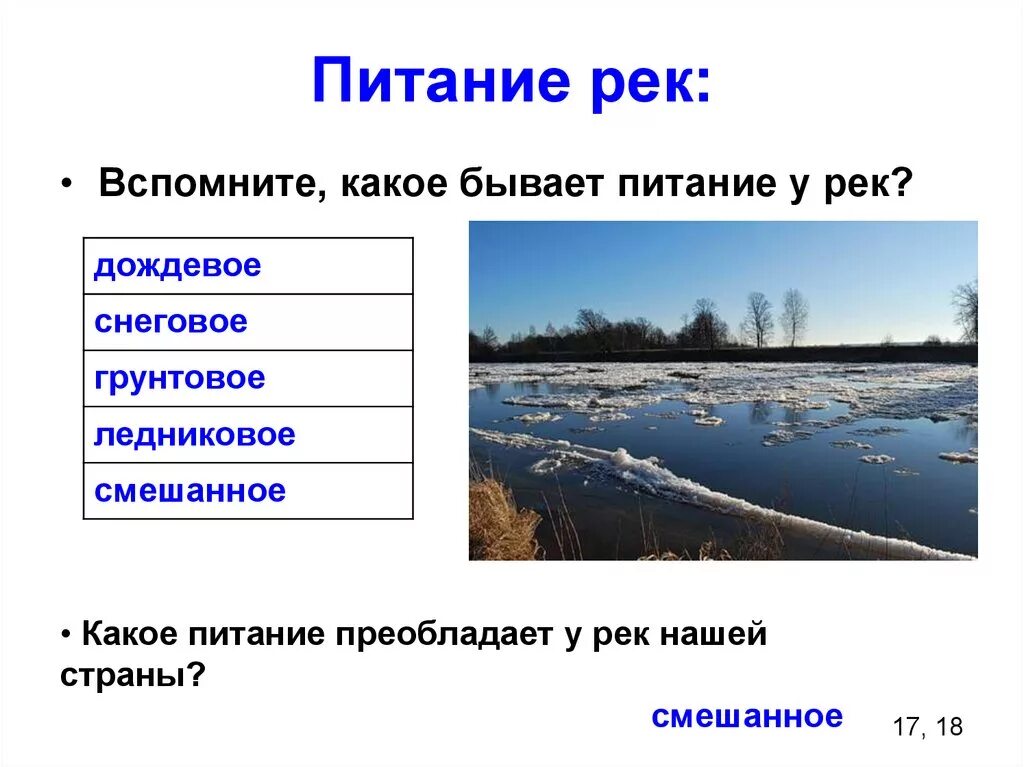 Питание рек схема. Питание реки слайд. Питание рек таблица. Типы рек. Перечислите реки и озера