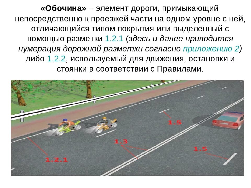 Элементы части дороги. Обочина элемент дороги. Тротуар это элемент дороги. Элементы дороги ПДД. Обочина проезжей части дороги.