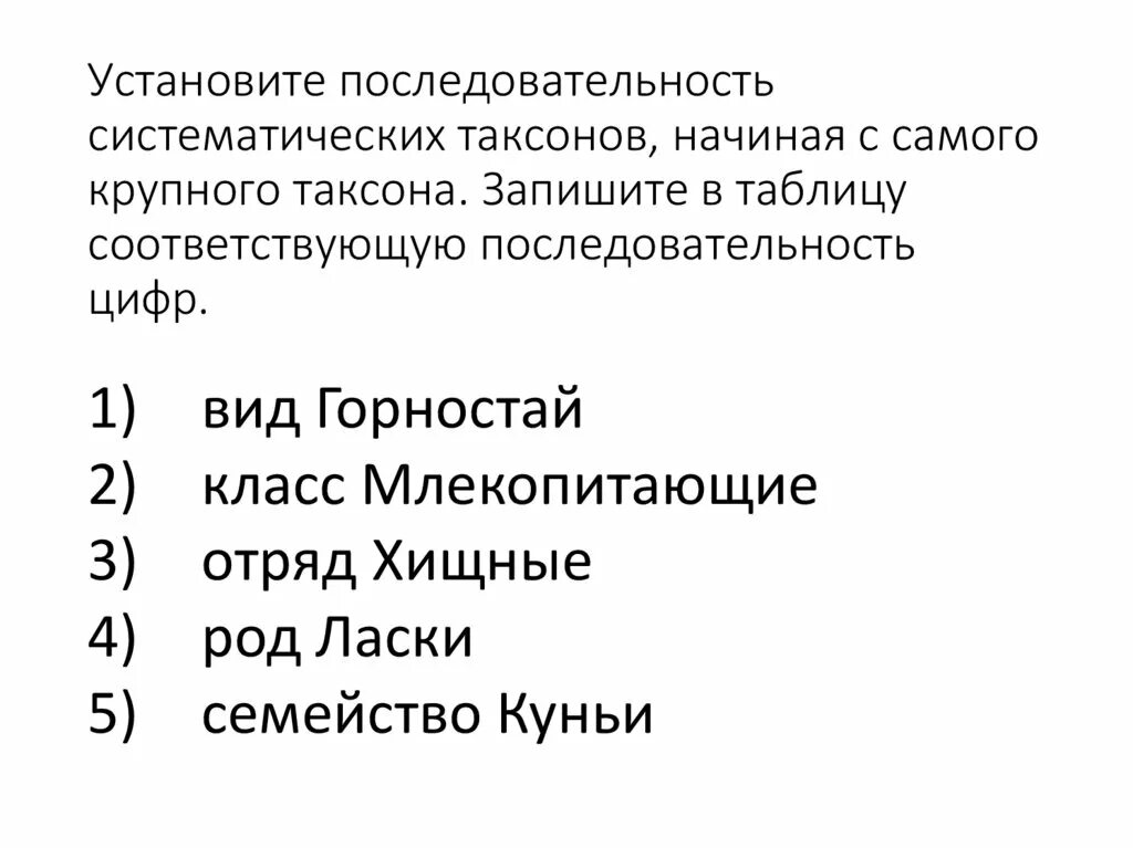 Установи последовательность начиная с наибольшего таксона: найдено 62 изображени