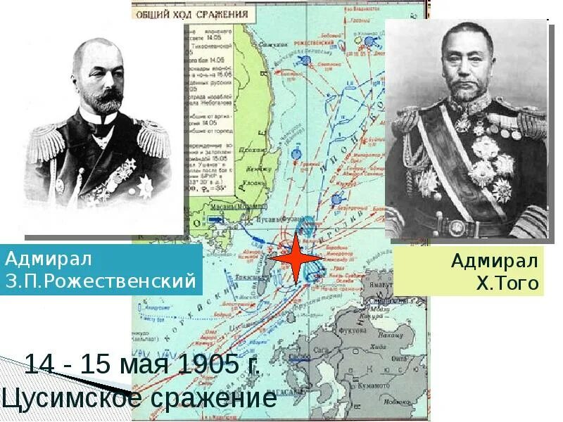 З п рожественский. Адмирал Рожественский 1905.