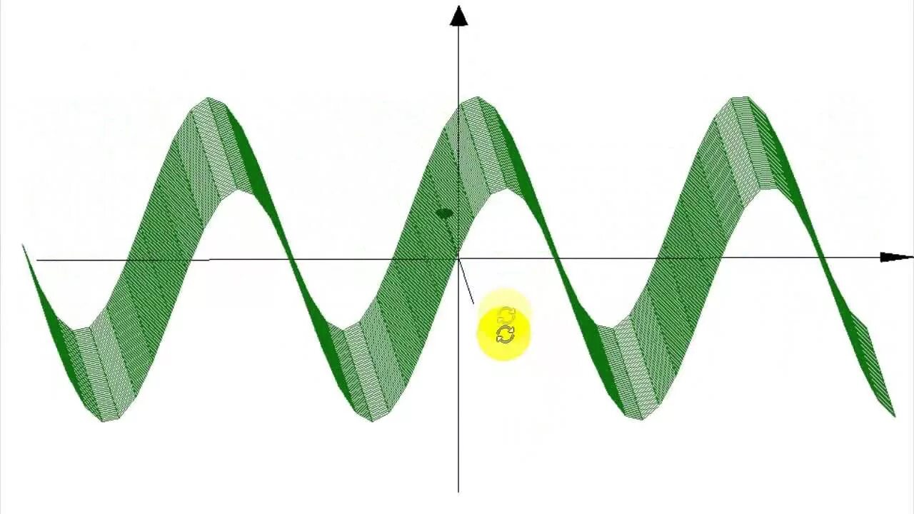 Теория колебаний волн. Колебания и волны. Волновые колебания. Колебательные волны. Механические колебания и волны.