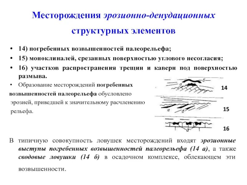 Месторождение глины. Магматические горные породы. Схема залегания нефти в земле. Схемы разработки месторождений нефти. Добыча природного газа схема для детей.