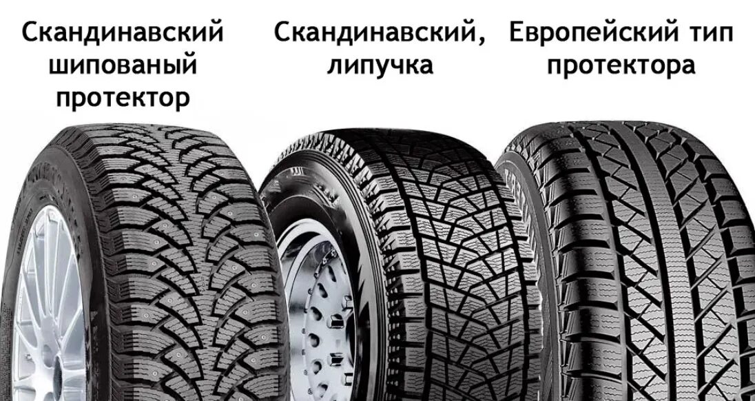 Как определить зимнюю резину. Как определить зимнюю резину