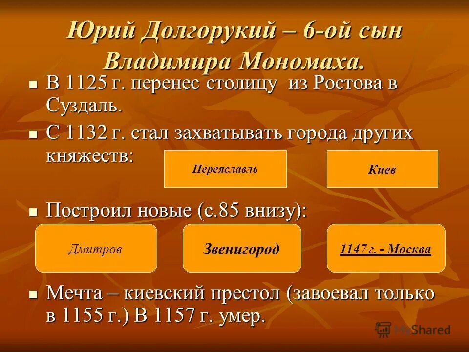). князь юрий долгорукий (1125-1157г. юрий долгорукий (1125-1157) 1147 – основание…. перенос столицы из ростова в суздаль. юрий долгорукий - 1113-1125 гг.