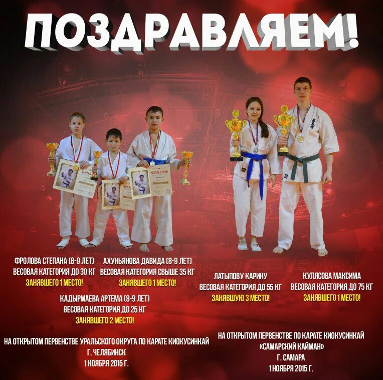 Карате башкортостан. Киокусинкай башкортостан. Кёкусин кан каратэ. Соревнования по киокушинкай карате атепцево. Президент федерации каратэ уфа.