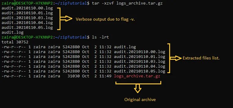 Разархивировать Linux tar. Файл .GZ. Установка tar GZ Linux схема. Compressing files.