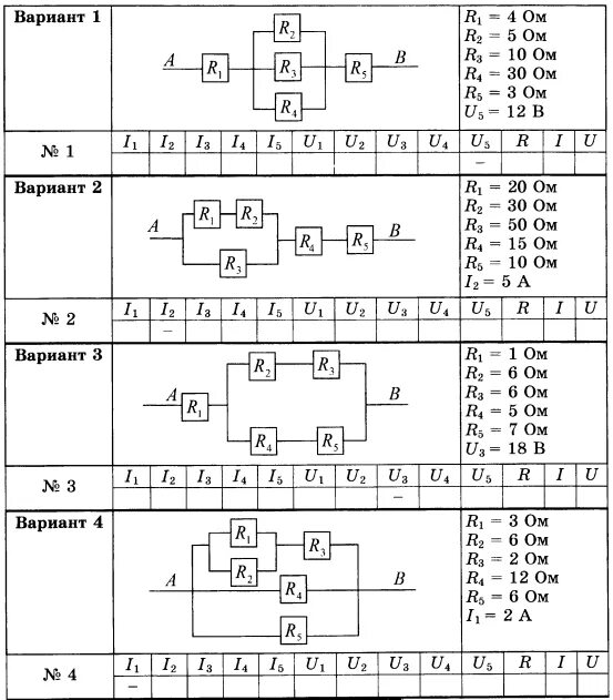 Ср 31 расчет полного сопротивления. Расчет электрических цепей 10 класс физика. Ср 36 расчёт электрических цепей ответы. Задания на электрические цепи 8 класс. Расчет электрических цепей 8 класс физика задачи.