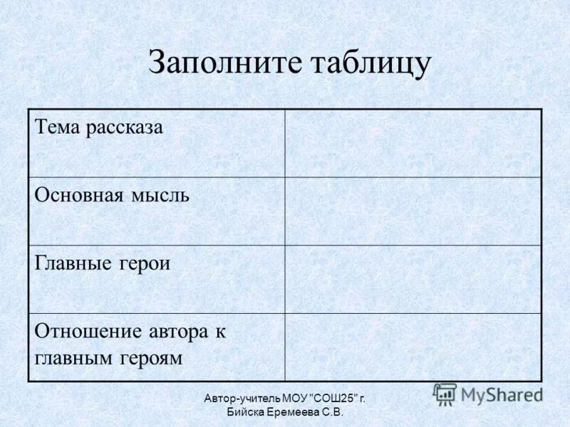 рассказ главные реки драгунский. чтение по ролям драгунский главные реки. характеристика героев произведения главные реки.