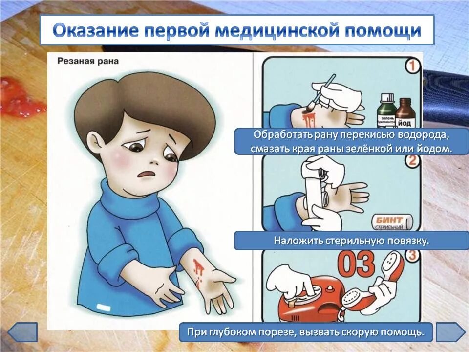 Школа первой помощи 3 класс перспектива презентация. Оказание первой медицинской помощи. Первая медицинская помощь. Оказание первойпомоши. Правила оказания первой медицинской помощи.