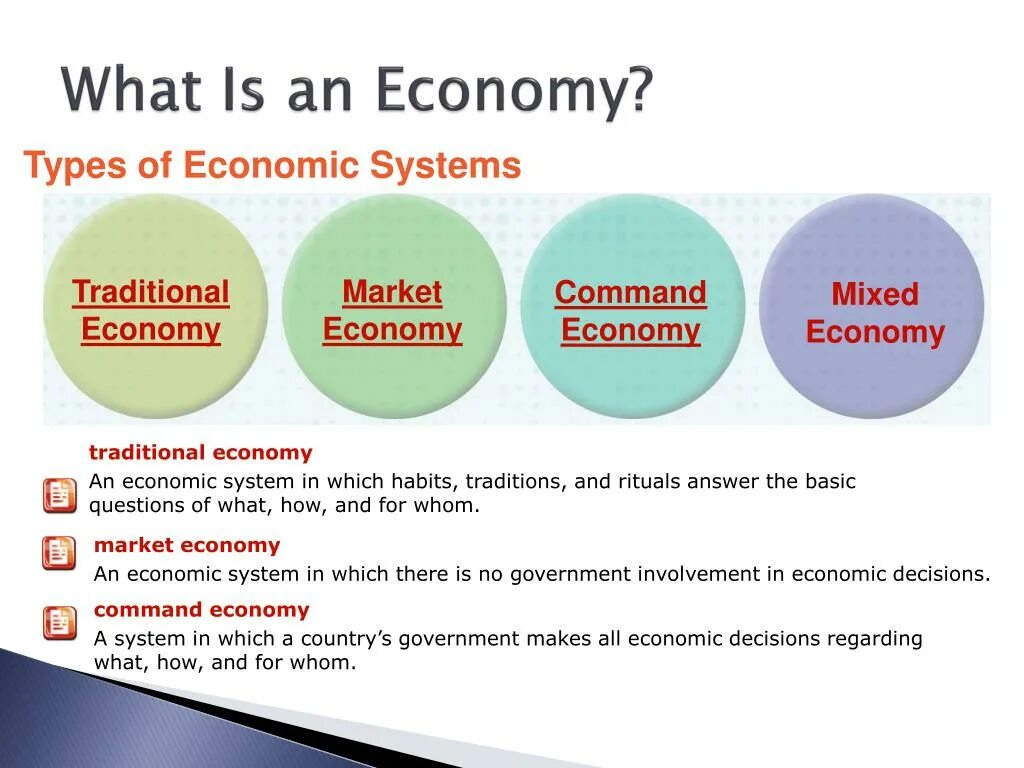 Economy system. An economic System презентация. Types of economy. Types of economic Systems. What is Economics.