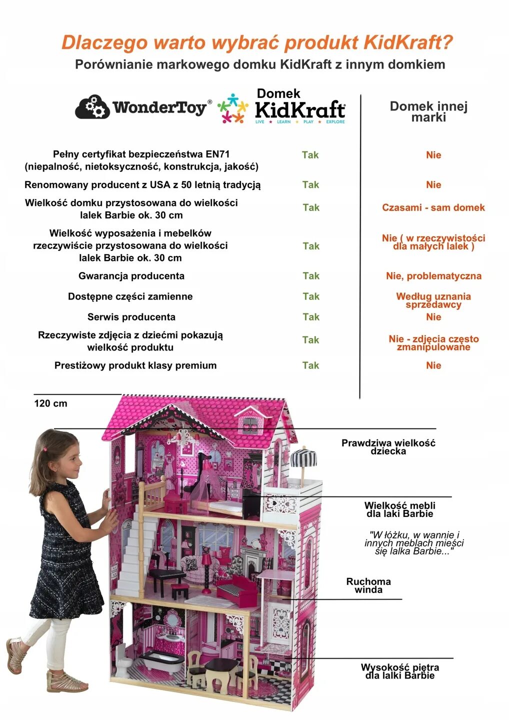 Инструкция сборки кукольного домика. Инструкция к домику Барби. Домик для Барби инструкция по сборке. Инструкция по сбору кукольного домика. Инструкция сборки домика для кукол