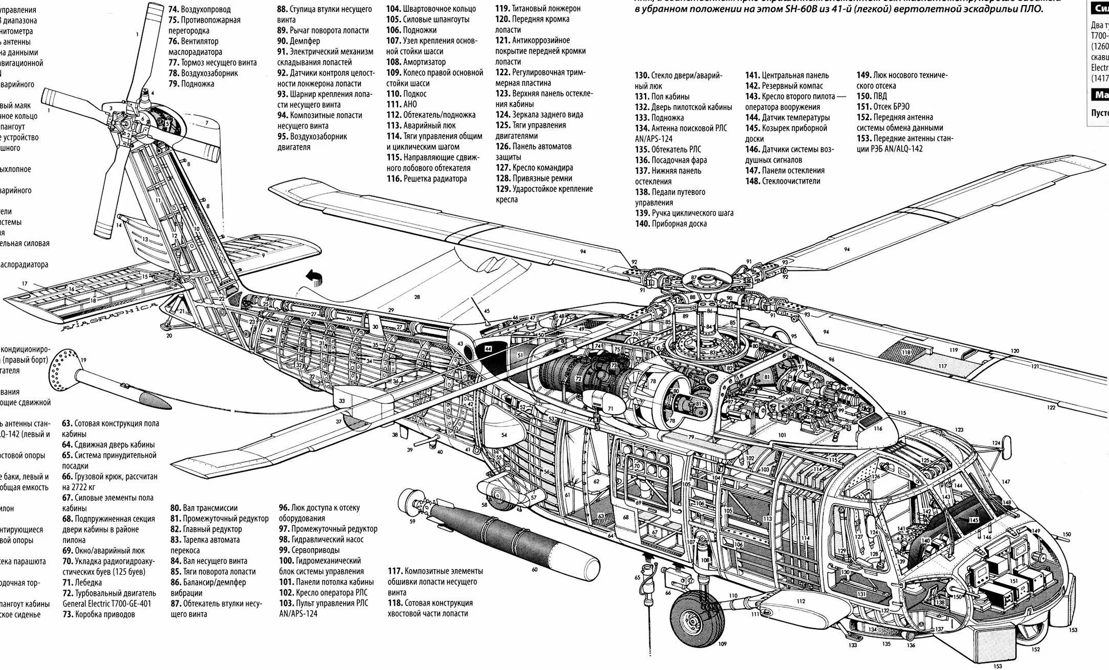 Какие детали есть у вертолета. Компоновочная схема кабины оператора ми-24. Ми-6 вертолет Компоновочная схема. Компоновочные чертежи вертолета ми6. Компоновочная схема NH-90.