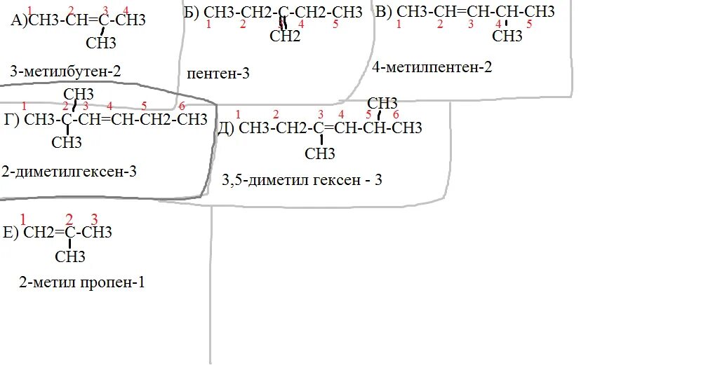 Углеводороды по международной номенклатуре ch3-c-Ch=Ch-ch3ch3 ch3. Назовите по международной номенклатуре следующие алканы ch3. Назовите по международной номенклатуре следующие Алкены ch3-ch2-c Ch-ch3. Назовите по международной номенклатуре следующие углеводороды Ch/ch3 Ch.