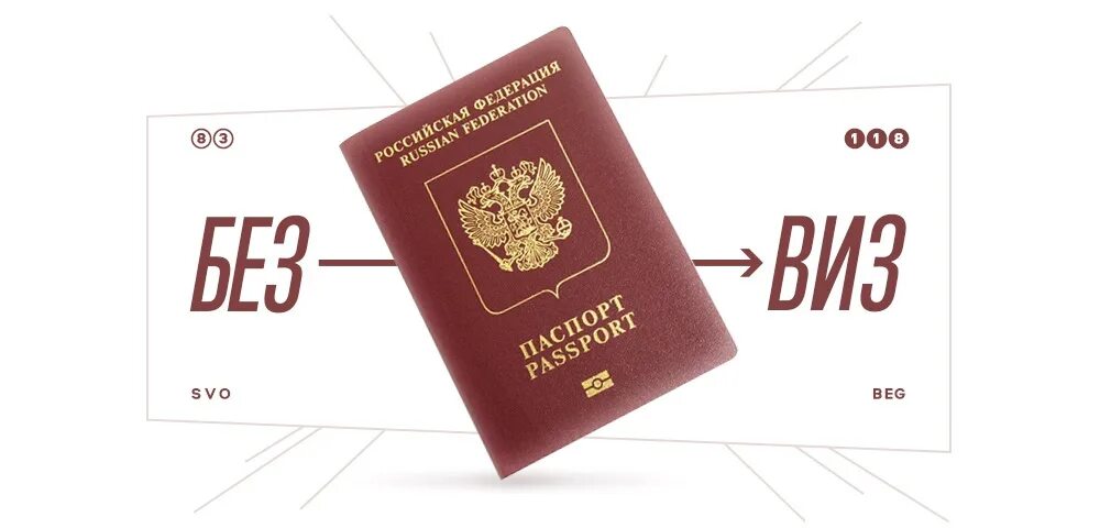 10 сильнейших паспортов. Рейтинг паспортов красивый.