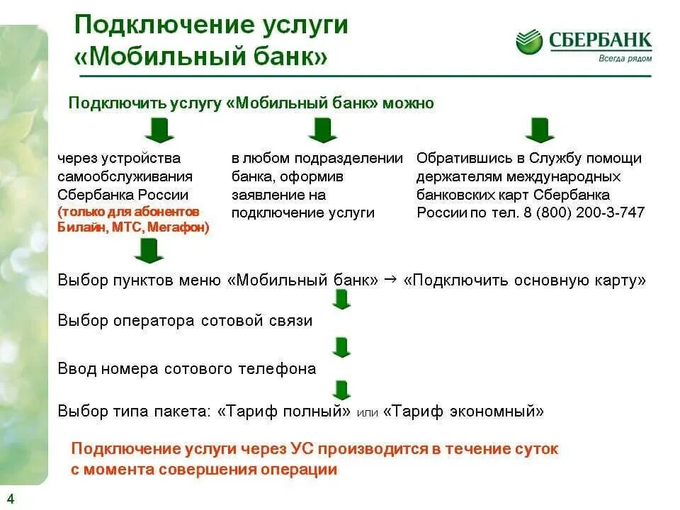 Смс банк подключиться