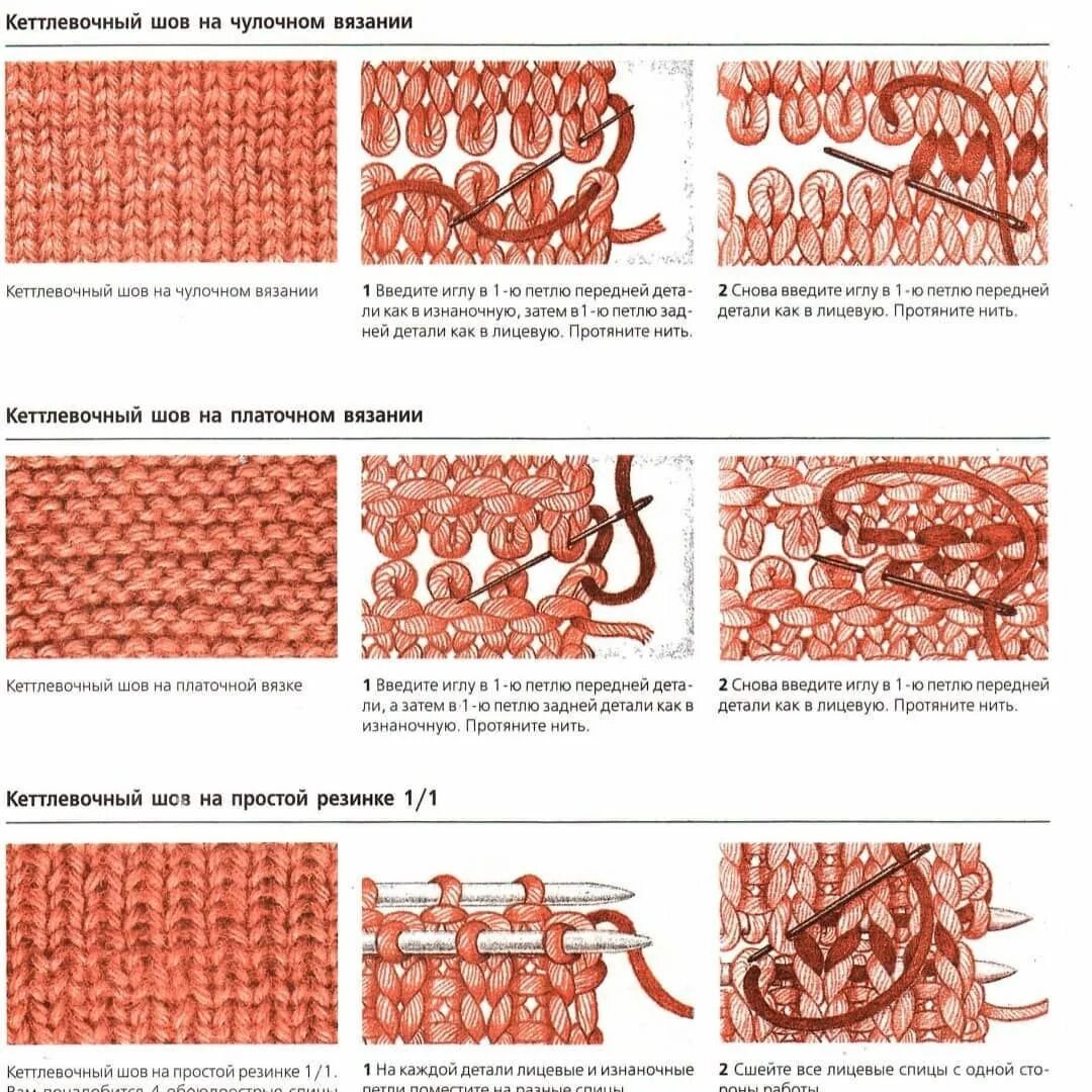 Соединение деталей трикотажным швом. Трикотажный шов петля в петлю. Трикотажный шов в вязании спицами петля в петлю. Схема трикотажного шва петля в петлю. Трикотажный шов петля в петлю иглой.