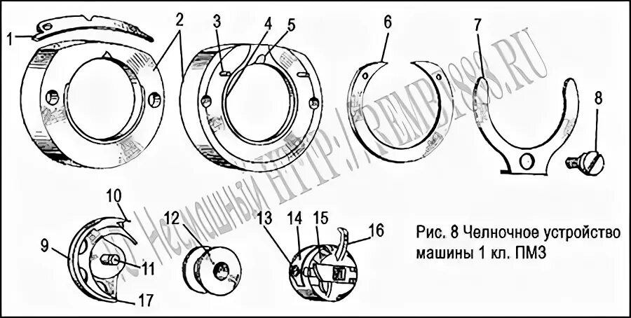 Челнок собрать. Схема челнока швейной машины ПМЗ. Привод челнока швейной машины ПМЗ 1862. Челнок швейной машины ПМЗ 1-М. Челночное устройство ПМЗ 2м.