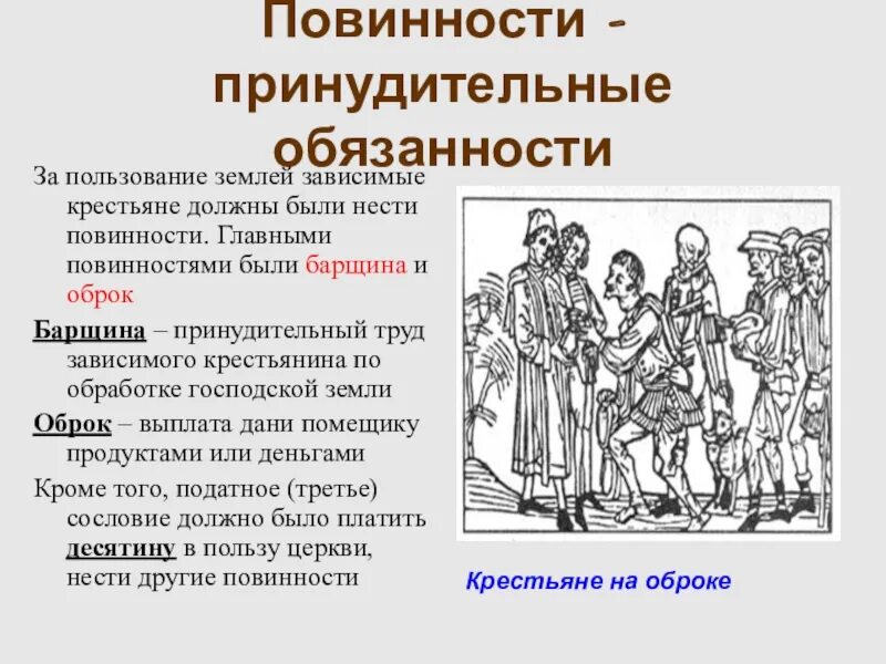 Список повинностей