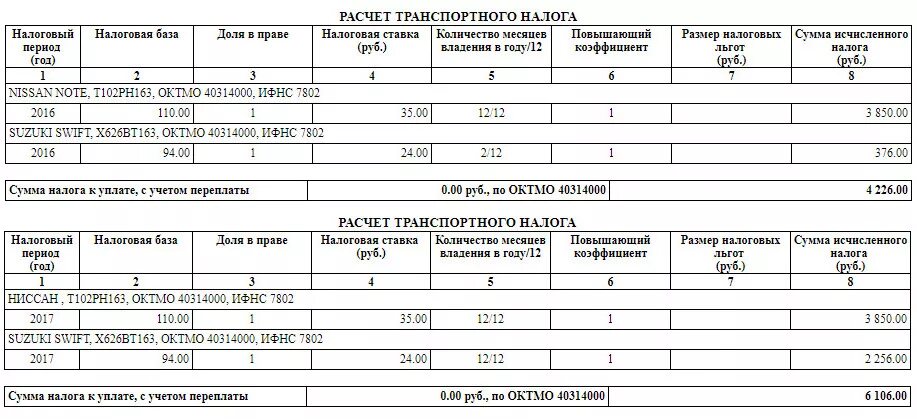 Как рассчитать транспортный налог формула пример. Пример расчета транспортного налога. Расчет налоговой базы по транспортному налогу. Налоговая база транспортного налога формула.