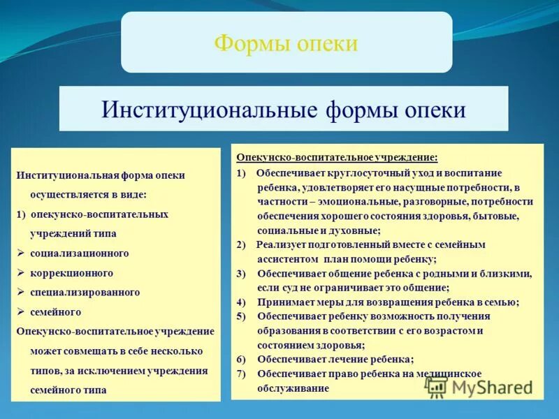 Формы социальной помощи несовершеннолетним. Семья с детьми россия. Поддержка семьи государством. Формы помощи семье. Формы помощи семье.