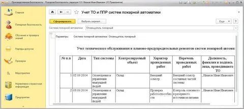Журнал регистрации обслуживания пожарной сигнализации