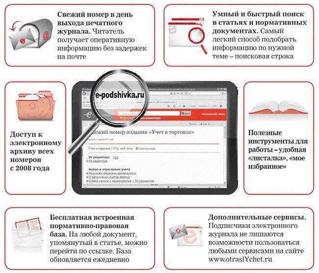 Электронные версии журналов. "Главбух" электронный журнал. Строки для электронного журнала. Реклама электронного дневника. Электронной версии печатных