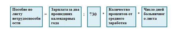 Формула больничного листа 2024