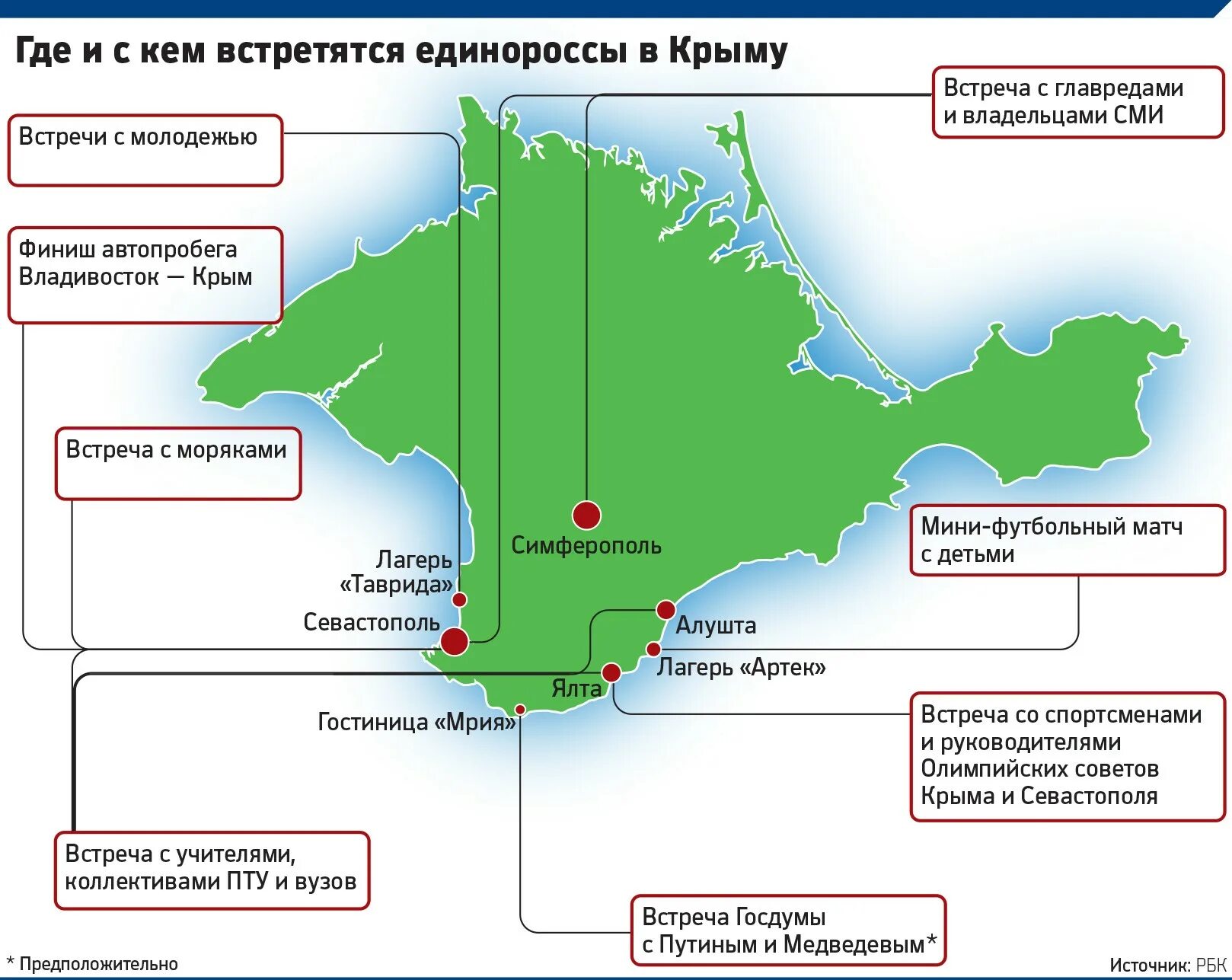Полуостров Крым физическая карта. Друзья в Крыму. Друзья крыма друзья россии