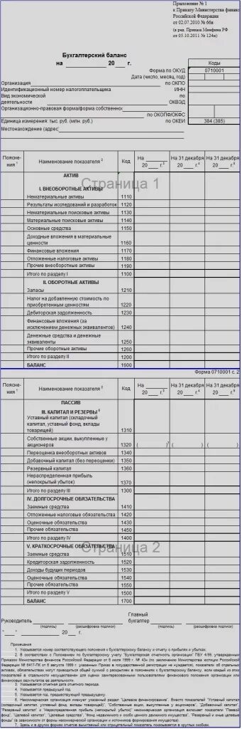 Баланс 2023 изменения. Форма 1 бухгалтерский баланс образец. Форма бухгалтерского баланса форма 1. Что такое форма 1 и форма 2 бухгалтерского баланса. Форма бух баланса 2022.