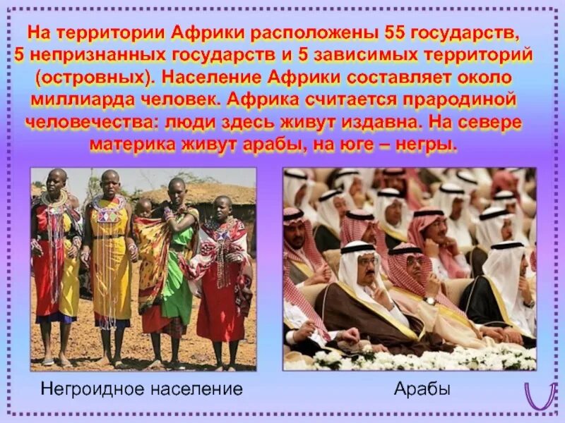 Население африки составляет человек. Непризнанные государства африки. непризнанные африканские страны. население африки составляет около. самопровозглашенные государства африки.