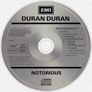 Текст duran duran