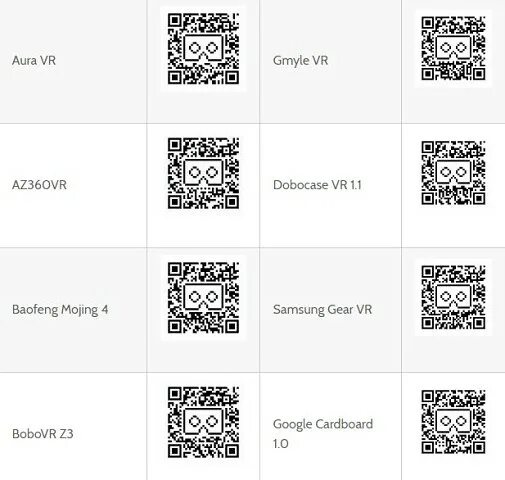 Qr код vr очков. VR очки Shinecon 2 QR code. VR Shinecon SC-g06e QR код. VR Box 2 QR. QR код для ВР очков Shinecon.