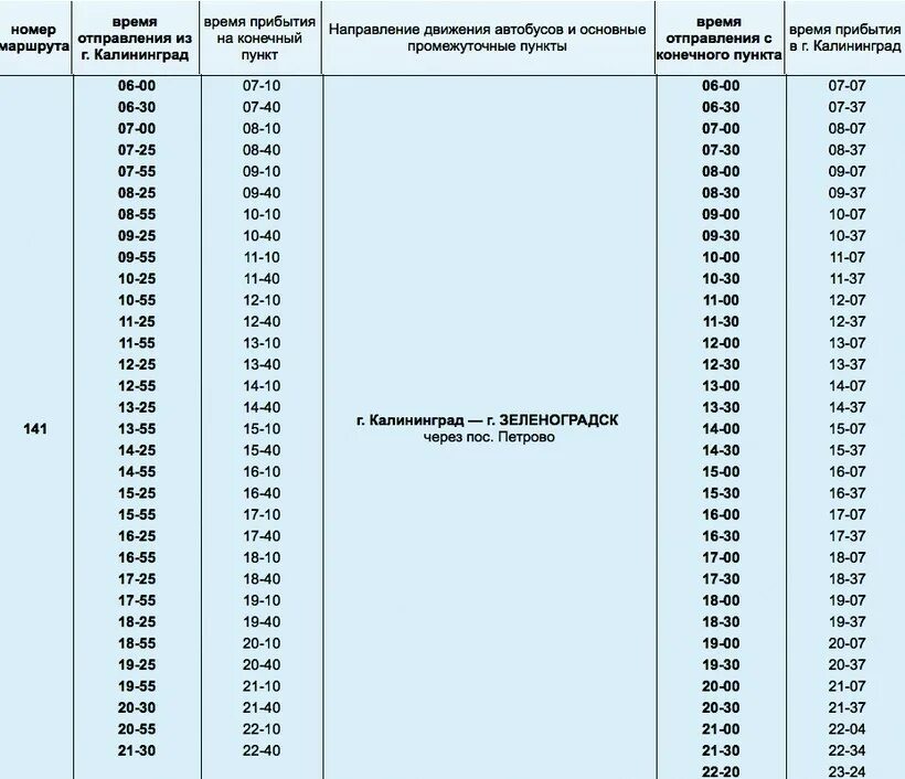 Расписание 114 автобуса Калининград Зеленоградск. Автобус 114, 140 Калининград. Расписание 140 автобуса Калининград Зеленоградск Калининград. Расписание автобусов Зеленоградск Калининград.